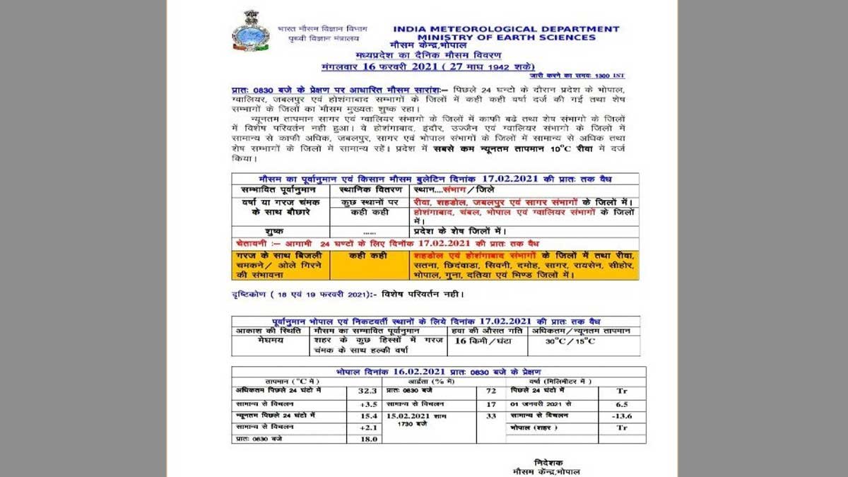 mp-ole-girne-ki-news