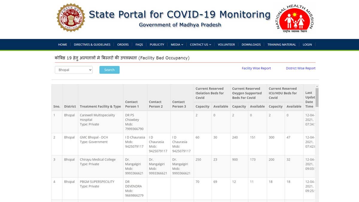 mp-hospital-bed-enquiry