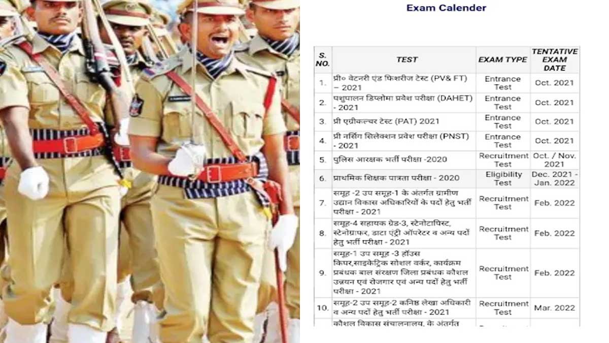 mp-police-exam date 2021