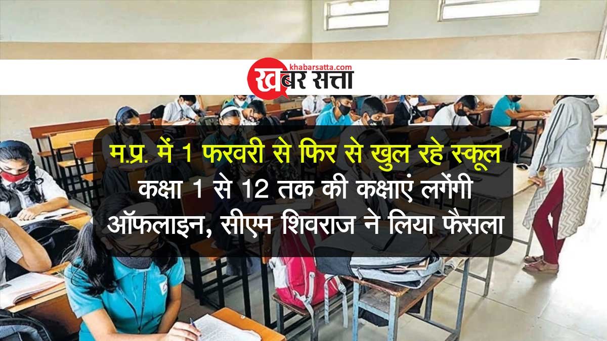 MP SCHOOL REOPEN 1 FEB 2022