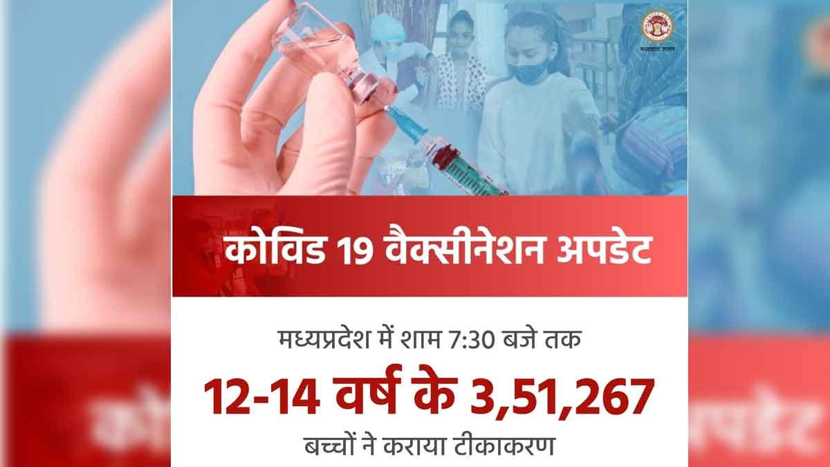 Kids-Vaccination-In-MP
