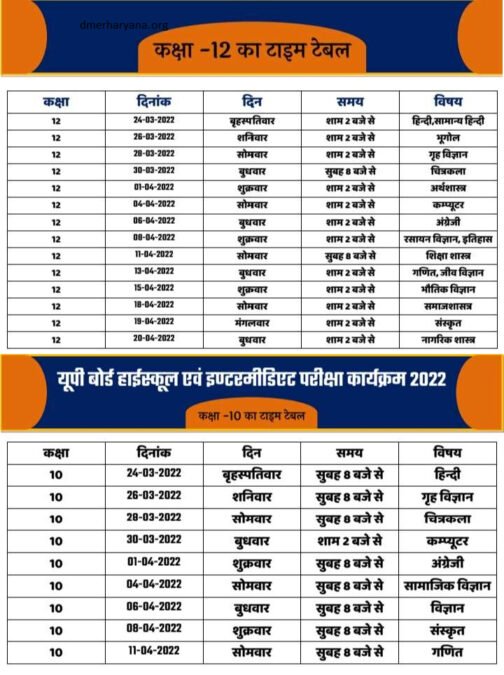 up board time table 2022 class 10th 12th