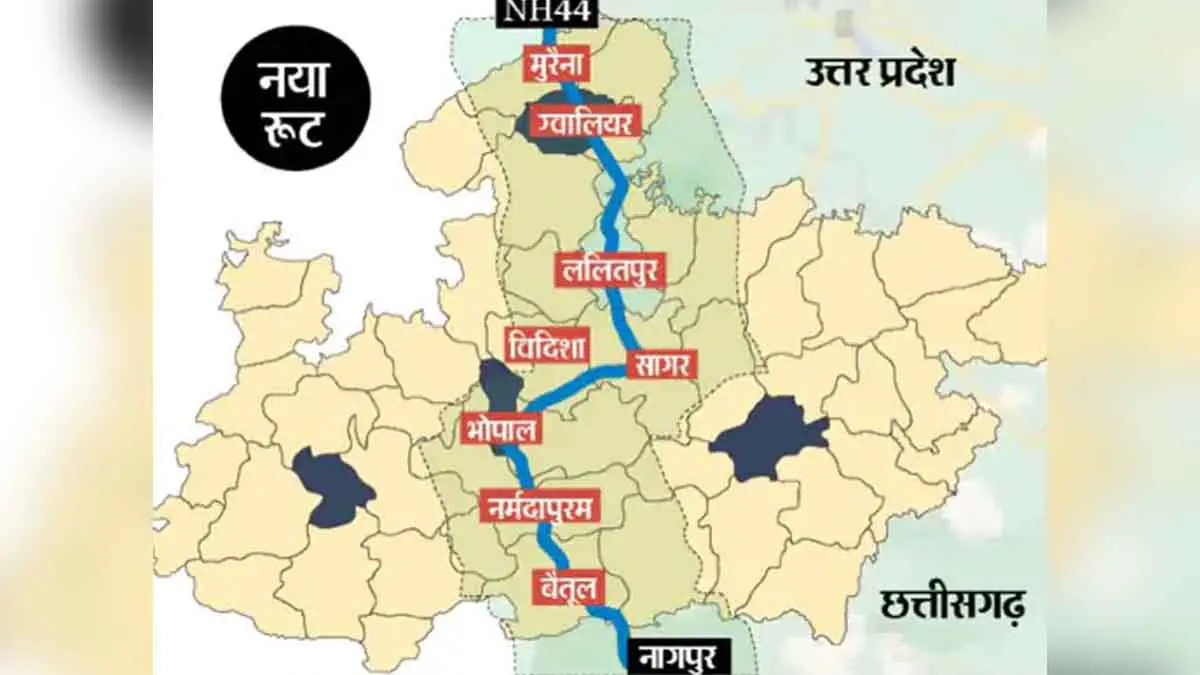 Delhi Nagpur Industrial Corridor