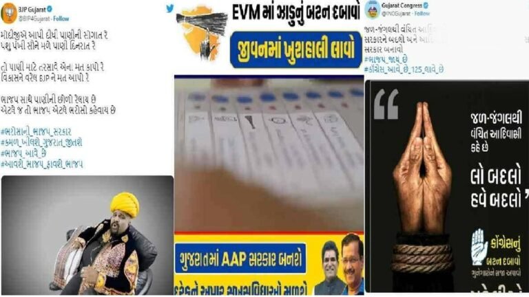 Gujarat Election 2022: सोशल मीडिया पर प्रचार करने में पिछड़ी BJP! आप सब से आगे; कांग्रेस की प्राथमिकता ‘भारत जोड़ो यात्रा’