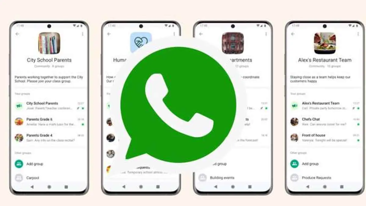 WhatsApp Community Feature