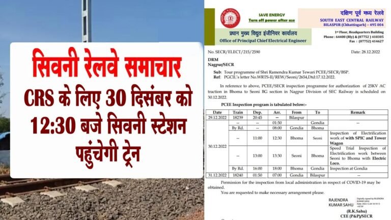 सिवनी: 30 दिसंबर को होगा भोमा से सिवनी के बीच इलेक्ट्रिफिकेशन का सीआरएस, पढ़ें टाइमिंग