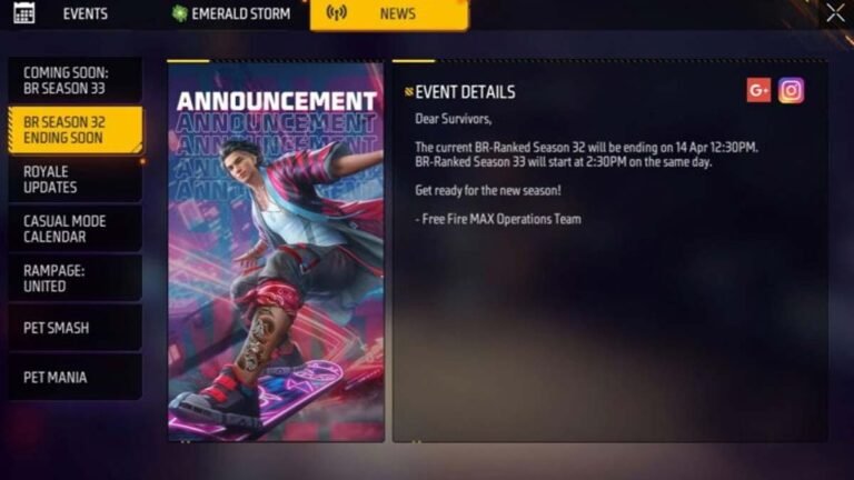 Free Fire MAX Battle Royale Ranked Season 33 Full Details: फ्री फायर मैक्स बैटल रॉयल रैंक सीजन 33 का पूरा विवरण, तारीख, रैंक रीसेट