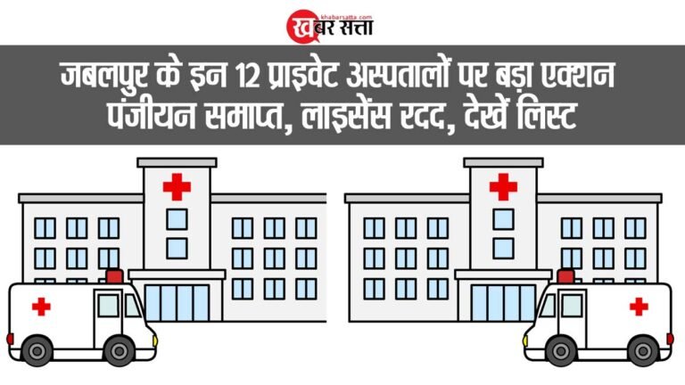 जबलपुर के इन 12 प्राइवेट अस्पतालों पर बड़ा एक्शन: पंजीयन समाप्त, लाइसेंस रद्द; देखें लिस्ट – MP NEWS