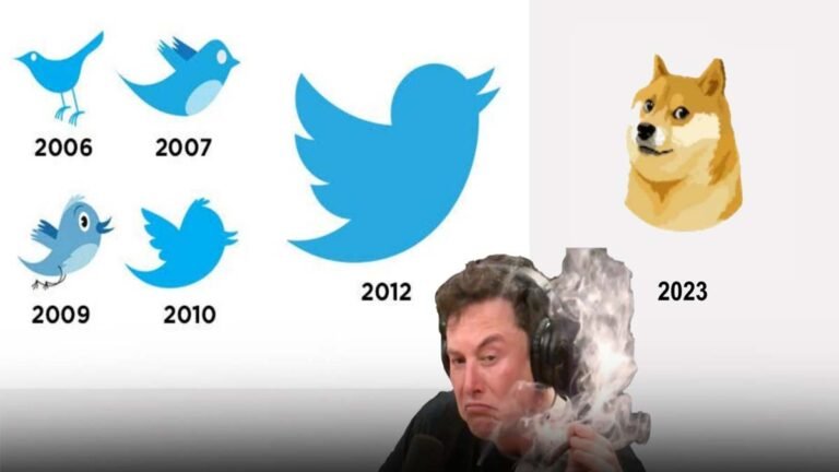 Twitter Logo: ट्विटर का लोगो बदला अब ट्विटर के लोगो में Blue Bird की जगह रहेगी कुत्ते की तस्वीर