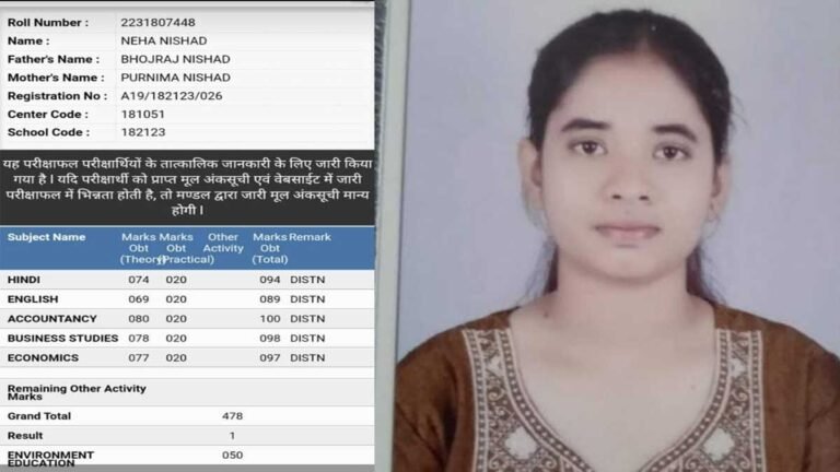 सिवनी की नेहा निषाद ने 12वीं में लहराया परचम: 12 वीं बोर्ड परीक्षा में 95.6% अंक प्राप्त कर परिवार और स्कूल का नाम किया रोशन