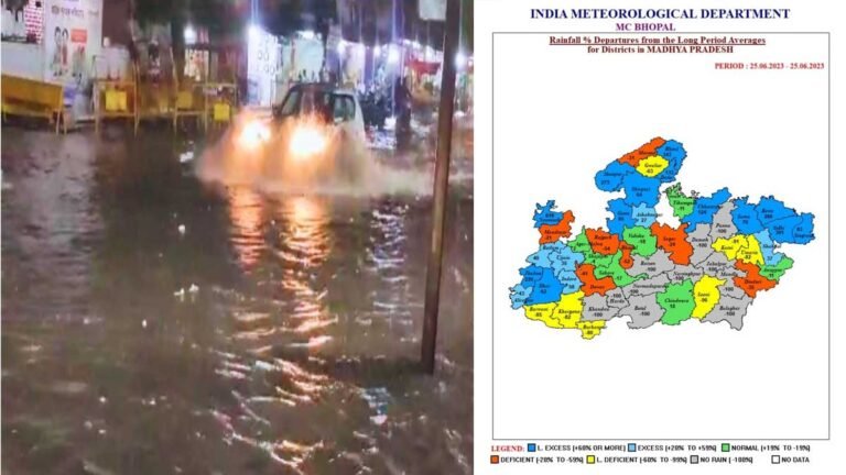 MP में MONSOON का शानदार प्रवेश: छिंदवाड़ा – सिवनी में भारी बारिश, 9 जिलों में चेतावनी जारी है
