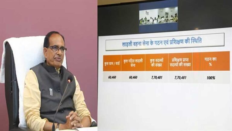 लाड़ली बहना योजना कर्मकांड नहीं, बहनों का जीवन खुशहाल बनाने का अभियान है – CM SHIVRAJ