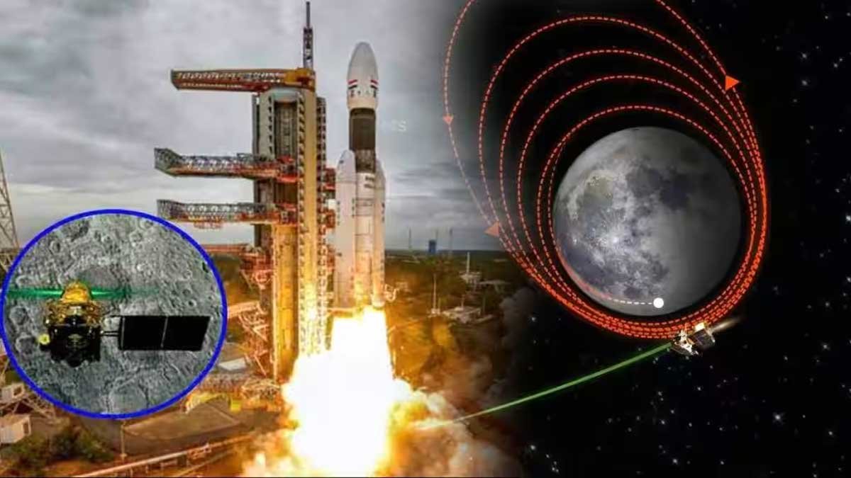 Chandrayaan-3 Landing Live Streaming