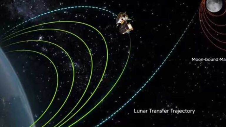 Chandrayaan 3 को लेकर सामने आया बड़ा अपडेट :  भारत के अंतरिक्ष यान ने चंद्रमा की यात्रा पर नई सीमाओं को पार किया
