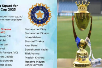 India squad for Asia Cup