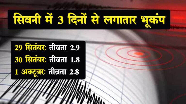 सिवनी में आज आए भूकंप की तीव्रता 2.8 दर्ज, तीन दिनों से लगातार आ रहा भूकंप