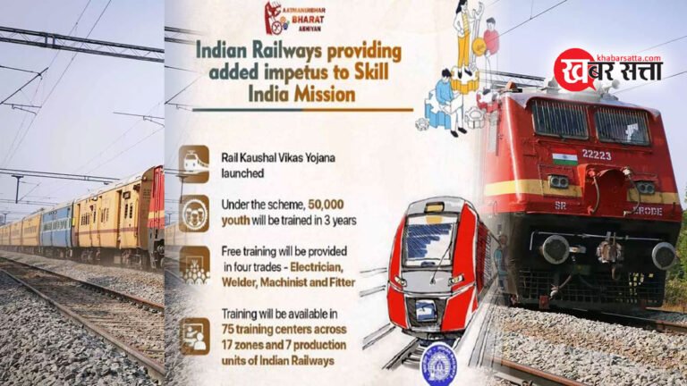 Rail Kaushal Vikas Yojana: 10वीं पास 50 हजार युवाओं को रेल कौशल विकास योजना से मिलेगा बड़ा फायदा
