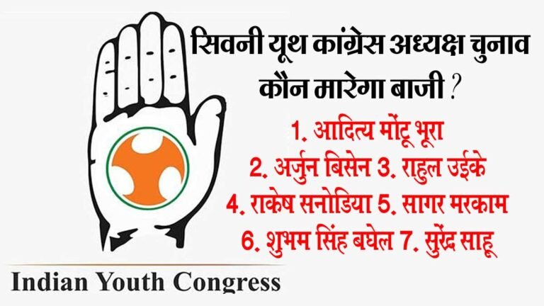 सिवनी: यूथ कांग्रेस चुनाव की तैयारियों ने पकड़ी रफ्तार, उम्मीदवारों में बढ़ी हलचल – VOTE करें