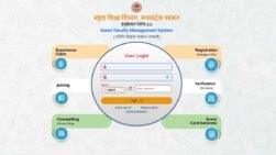 MP के अतिथि शिक्षकों के राहत भरी खबर: EKYC में सुधार कार्य शुरू, वेरिफिकेशन की डेट बढ़ी