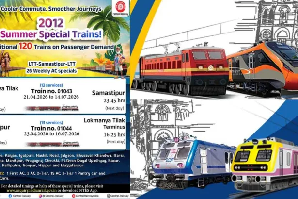 Traveling from Mumbai to Goa, Varanasi, and Bihar just got easier! Central Railway has launched special trains – Check out the complete schedule and routes.